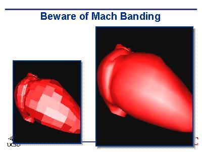 GOURAUD SHADING ARTIFACTS Mach bands C 1 C 4 C 3 C