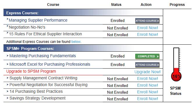 Courses Accessing & Enrolling in Courses By default, the first tab you are taken to after logging in is the Courses tab.
