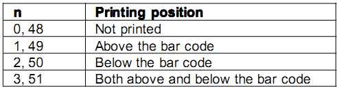 n selects the printing position as follows: HRI indicates Human Readable Interpretation.