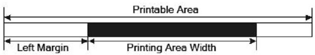 If the setting exceeds the printable area, the maximum value of the printable area is used.