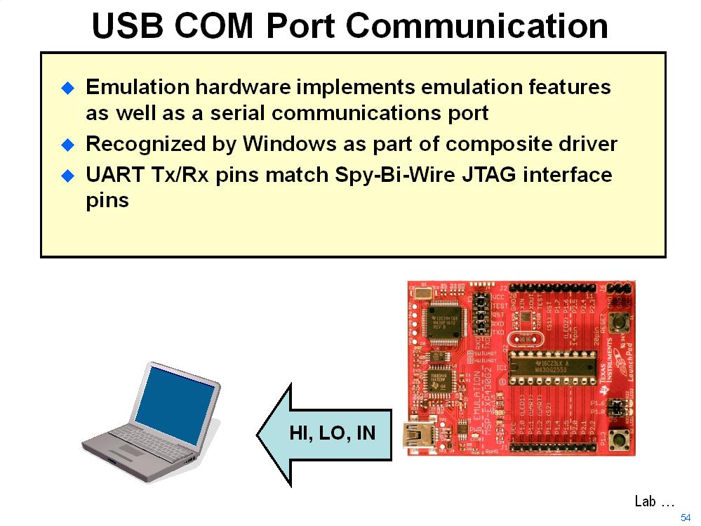 Serial Communications Software UART Implementation Software UART Implementation A simple UART implementation, using the Capture & Compare features of the Timer to emulate the UART communication