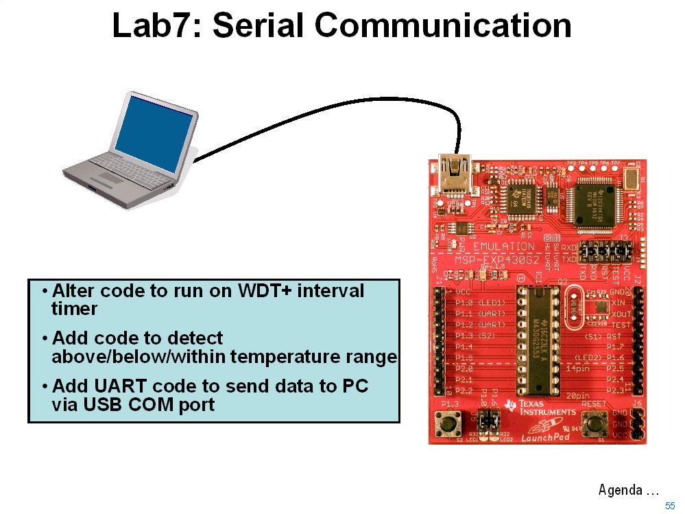 Serial Communications Lab 7: Serial Communications Objective The objective of this lab is to learn serial communications with the MSP430 device.