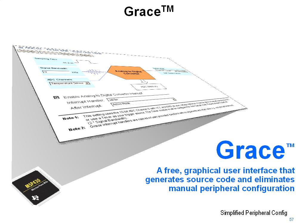 Grace Grace