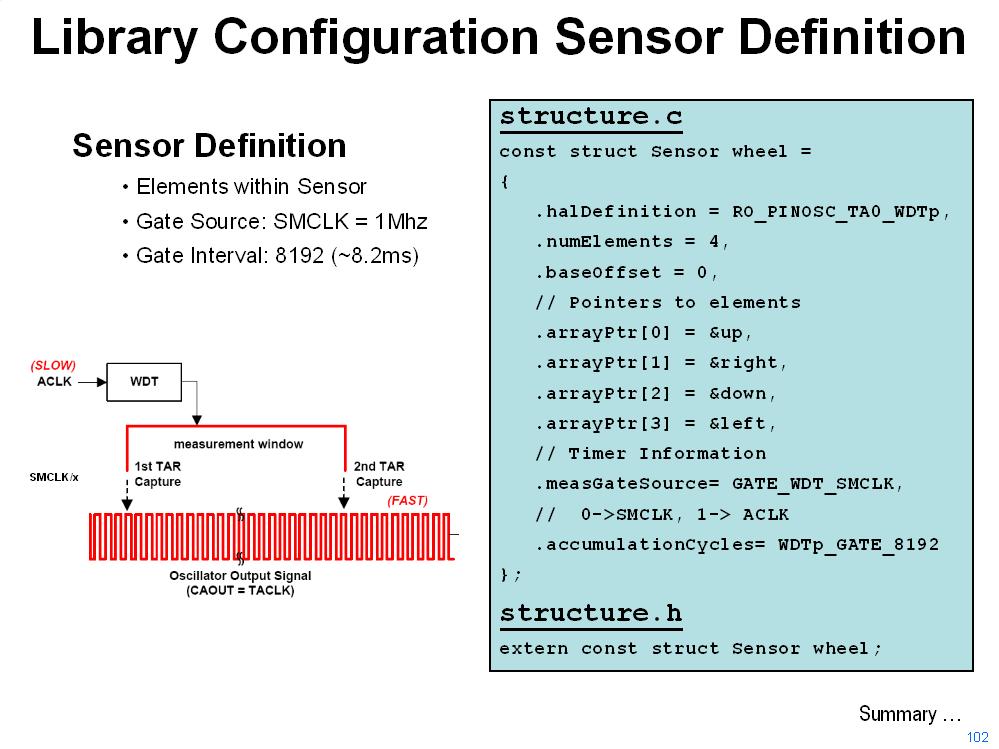 Capacitive Touch Sensor Definition Summary Summary Capacitive Touch solutions can be implemented in a number of ways on the MSP430 Tradeoff between available peripherals, IO requirements,
