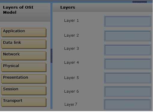 Order the layers of the OSI
