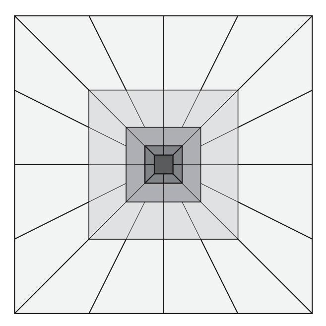 Frequency split flexible tilings: d ~ j 1/2
