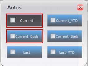 Auto Button The auto selection button allows you to quickly create a layout, without having to drag individual fields into the column area.