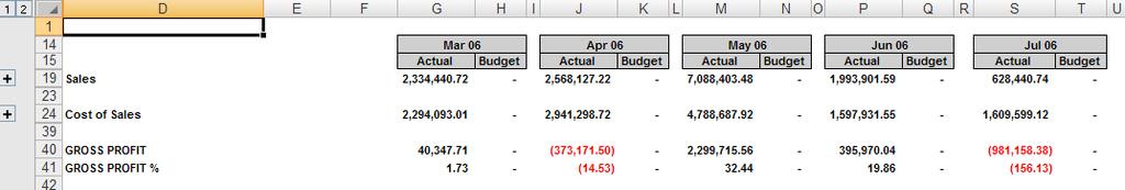 Layout in the Excel Workbook Quarters Button The Quarters Selection allows you to add quarters and half year