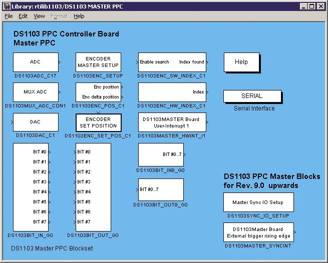 Single-Board Hardware Graphical Configuration of the Controller Board Real-Time Interface Using RTI With Real-Time Interface (RTI), you can easily run your Simulink