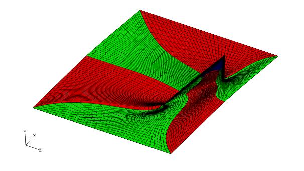 Figure 4. An example of a meshed VG unit from the EllipSys FR kω simulations.