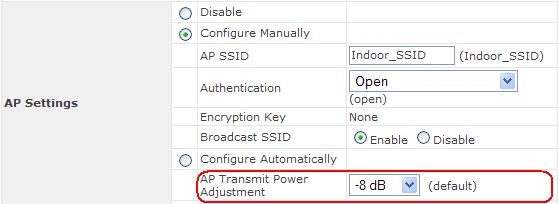 Disable The configured SSID will not be broadcast such that it cannot be detected by an SSID scan.