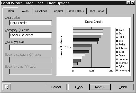 Chart Wizard: Step 3 (Chart Options) 1.