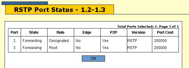 AT-S63 Management Software Web Browser User s Guide Figure 79. RSTP Port Status Window The columns in the RSTP Port Status window are described here. Table 37.