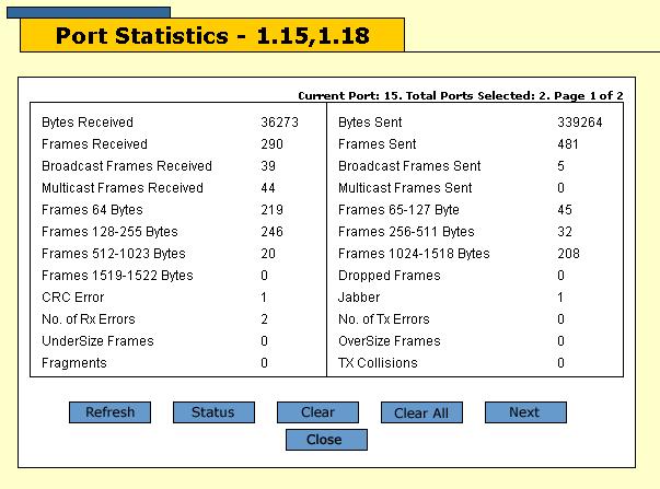 Chapter 2: Port Parameters Figure 10. Port Statistics Page If you selected more than one port, use the Next and Previous buttons to toggle through the ports. The statistics are described in Table 6.