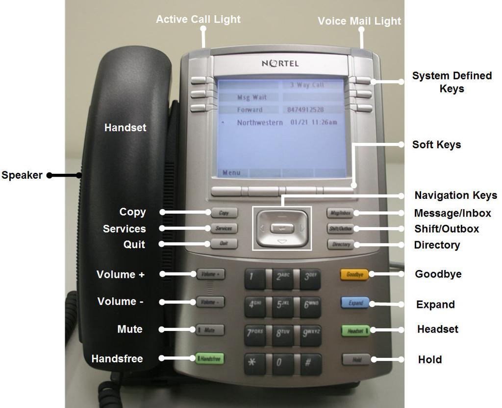 IP Phone 1140E components (Fig 2)