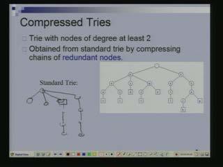(Refer Slide Time 24:19) We are going to look at all nodes of the trie which have degree only one and remove those nodes.