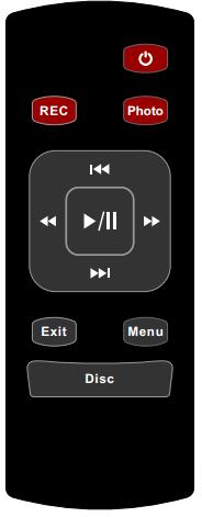 CONNECT AND OPERATE Connect the Video Player to the HDMI Video Capture with an HDMI cable. Connect the HDTV to the HDMI Video Capture with an HDMI cable.