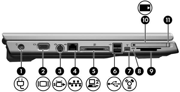 Left-side components Component 1 Power connector Connects an AC adapter or an optional power adapter. 2 External monitor port Connects an external monitor.