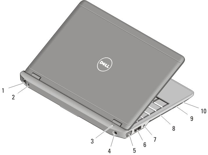 11. touchpad buttons (2) 12. touchpad 13. contactless smart-card reader 14. keyboard 15. volume control buttons (3) Figure 2. Back View 1. network connector 2. security cable slot 3.