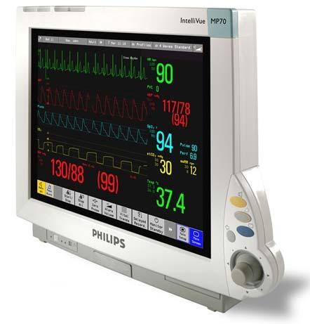 Example: Patient Bedside Monitor HL7