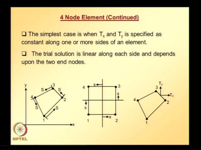 (Refer Slide Time: 15:48) Simplest case is when T x, T y is specified as constant along one or more sides of an element.