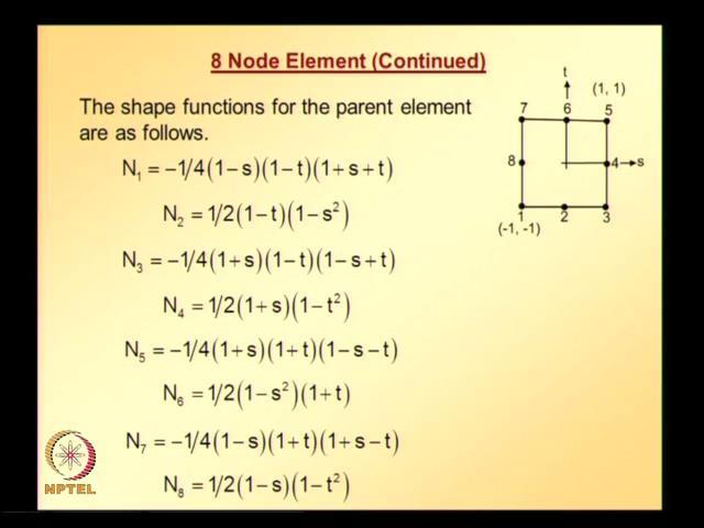 (Refer Slide Time: 36:13) This shape functions for the parent element are as follows, all the shape function expressions we have seen earlier, and also we
