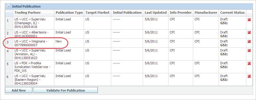 Trade Item Page Figure 2 4 Initial publications To work with the newly created publication, click the publication link in the Trading Partner column.