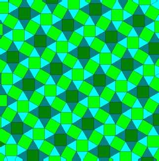 Tessellation All