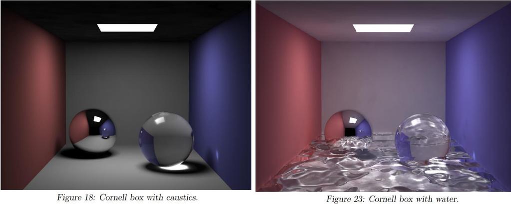 Photon Mapping Radiosity becomes more difficult to apply as scene complexity increases Photon mapping provides a general global illumination method efficient in complex scenes 1 st pass: Photons are