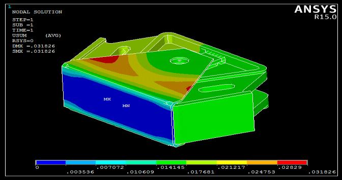 16 N/mm 2 which is well below the critical value. Hence, design is safe. Fig. 10: Mass of model calculated in CATIA 8.