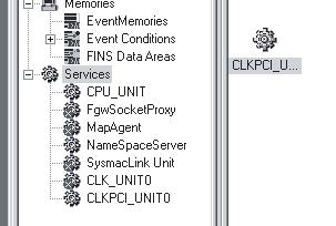 When the CLKPCI_UNIT Service is started, the Board will start to participate in the network. 2. The Board ID numbers correspond to the service names given in the following table.