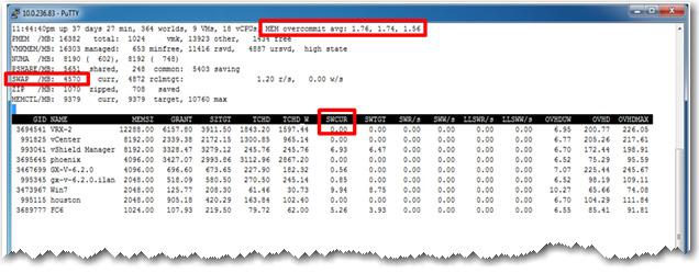 To monitor the host swapping activities, you can use the esxtop memory statistics.