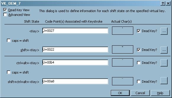 This form shows the character assignments for the key for each possible combination of shift states. (The Advanced View, when selected, adds Ctrl to the shift keys used.
