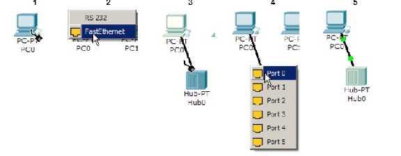 5. Notice the green link lights on both the PC0 Ethernet NIC and the