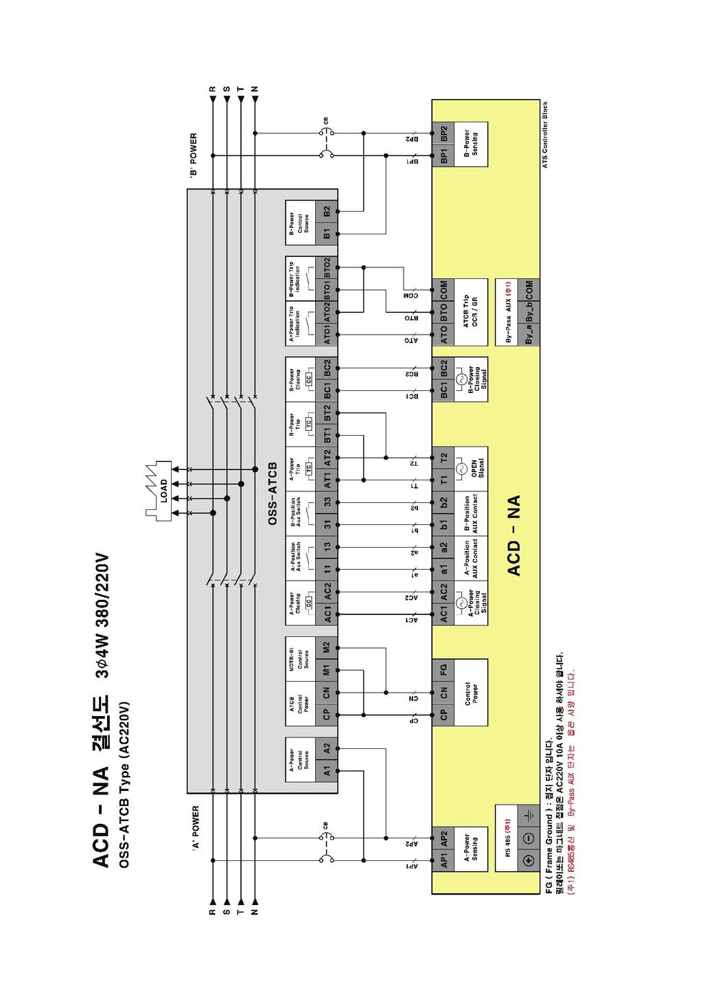 8. Wiring diagram 7.1 For ATCB FG is grounding terminal.
