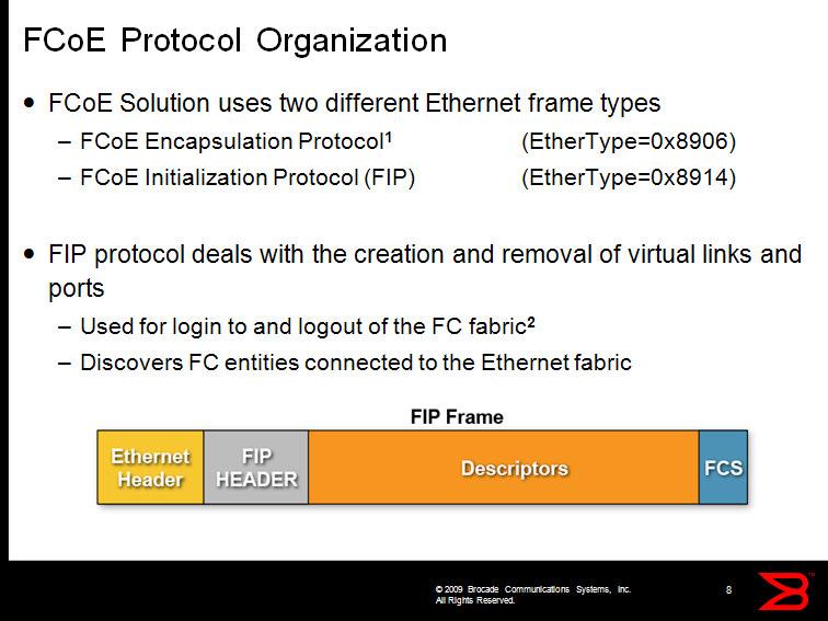 Footnote 1: FCOE Encapsulation frames are used in the data transfer phase.