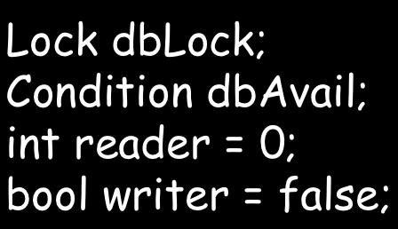 lock(); reader--; if(reader == 0) { dbavail.singal(); dblock.