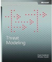 Microsoft s Threat Modeling process As part of it s Secure