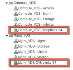 Compute_VDS - Storage---VLAN 520 Compute_VDS - vmotion---vlan 530 Mgmt_VDS - Uplink---VLAN 100 Mgmt_VDS - Mgmt---VLAN 110 Mgmt_VDS - Storage---VLAN 420 Mgmt_VDS - vmotion---vlan 430 The DVUplinks