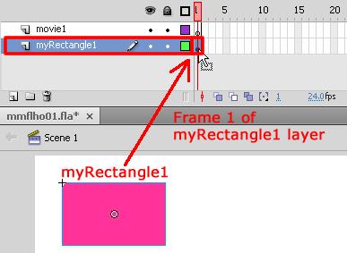 Use the Properties Panel to accurately position the instance of myrectangle1 on the stage, setting its position to x=30, y=20 (pixels): 5.