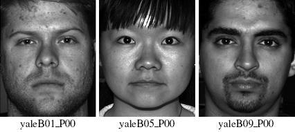 Figure 6. Subjects face image in YaleB Database used in the experiments. using the entire face region.