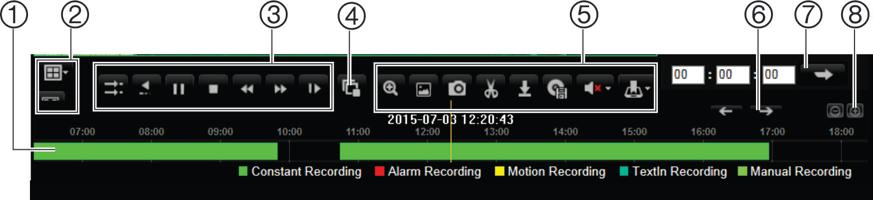 5BChapter 6: Playback functionality Figure 9: Playback control toolbar Description 1. Recording progress bar: This bar displays how much of the period has been recorded.