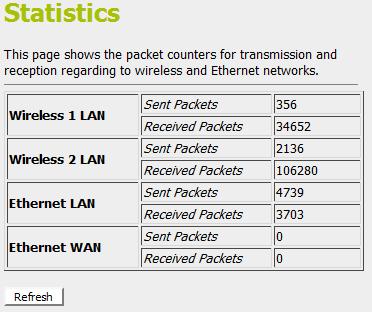 25 Statistics This page shows the packet counters for transmission and reception regarding to wireless and Ethernet networks. 1.