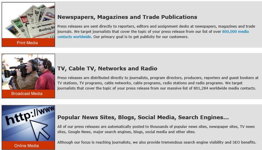 4 Our International Media Partners Our media list is divided into 507 categories so that we can target the journalists that are looking for press releases on your