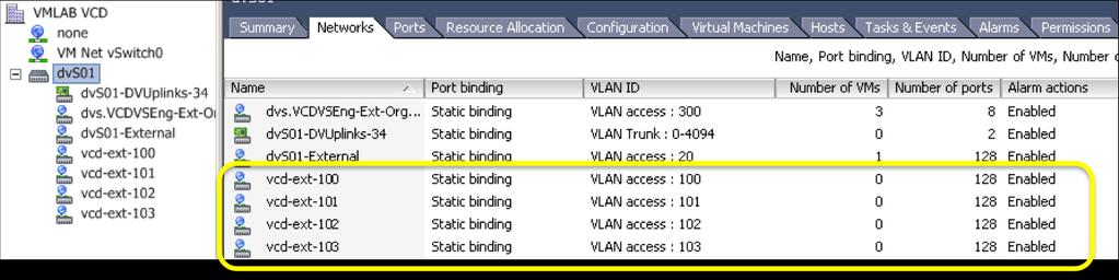 The vsphere configuration to support this architecture requires separate dvswitch port groups for