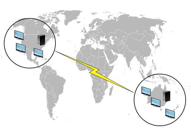Scenario 1 - Basic setup of geographically adjacent user stores and failover clusters I want my users to always use a geographically adjacent, preferred networked user store (NUS) for their profiles.