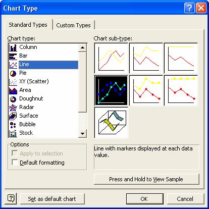 PAGE 48 - ECDL MODULE 6 (USING POWERPOINT XP) - MANUAL Click on the OK button to confirm your chart type selection.