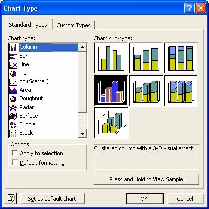 PAGE 53 - ECDL MODULE 6 (USING POWERPOINT XP) - MANUAL To change the type of chart displayed Display the slide containing the chart which you wish to modify.