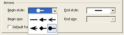 Double click on the arrow to display the Format AutoShape dialog box. If necessary select the Colors and Lines tab within the dialog box.