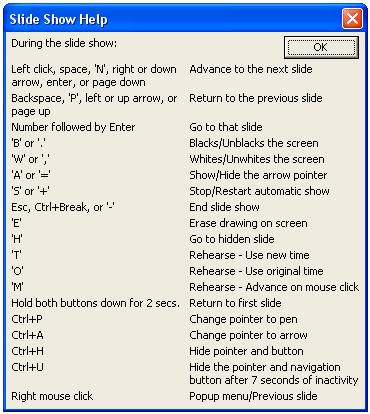 PAGE 77 - ECDL MODULE 6 (USING POWERPOINT XP) - MANUAL To display the slide show shortcuts When the slide show is running press the F1 key to display a list of shortcuts.